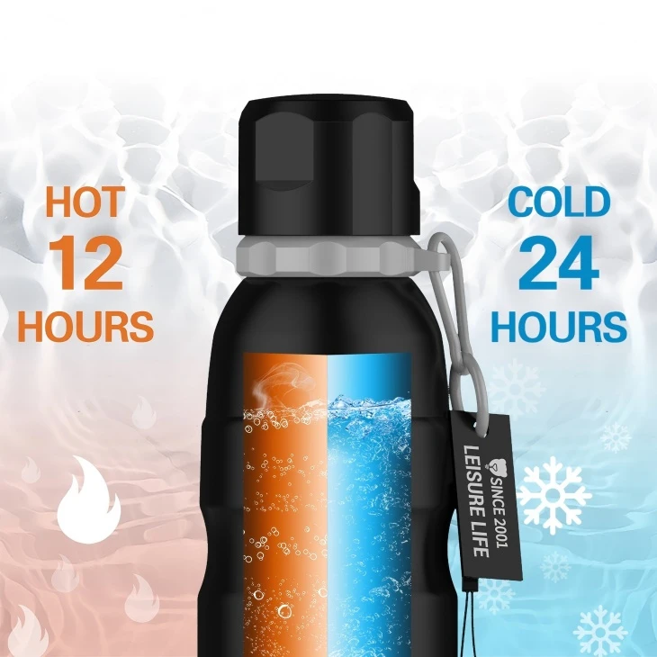 316SS Double Wall Sports Water Bottle high quality